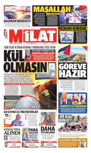 Milat